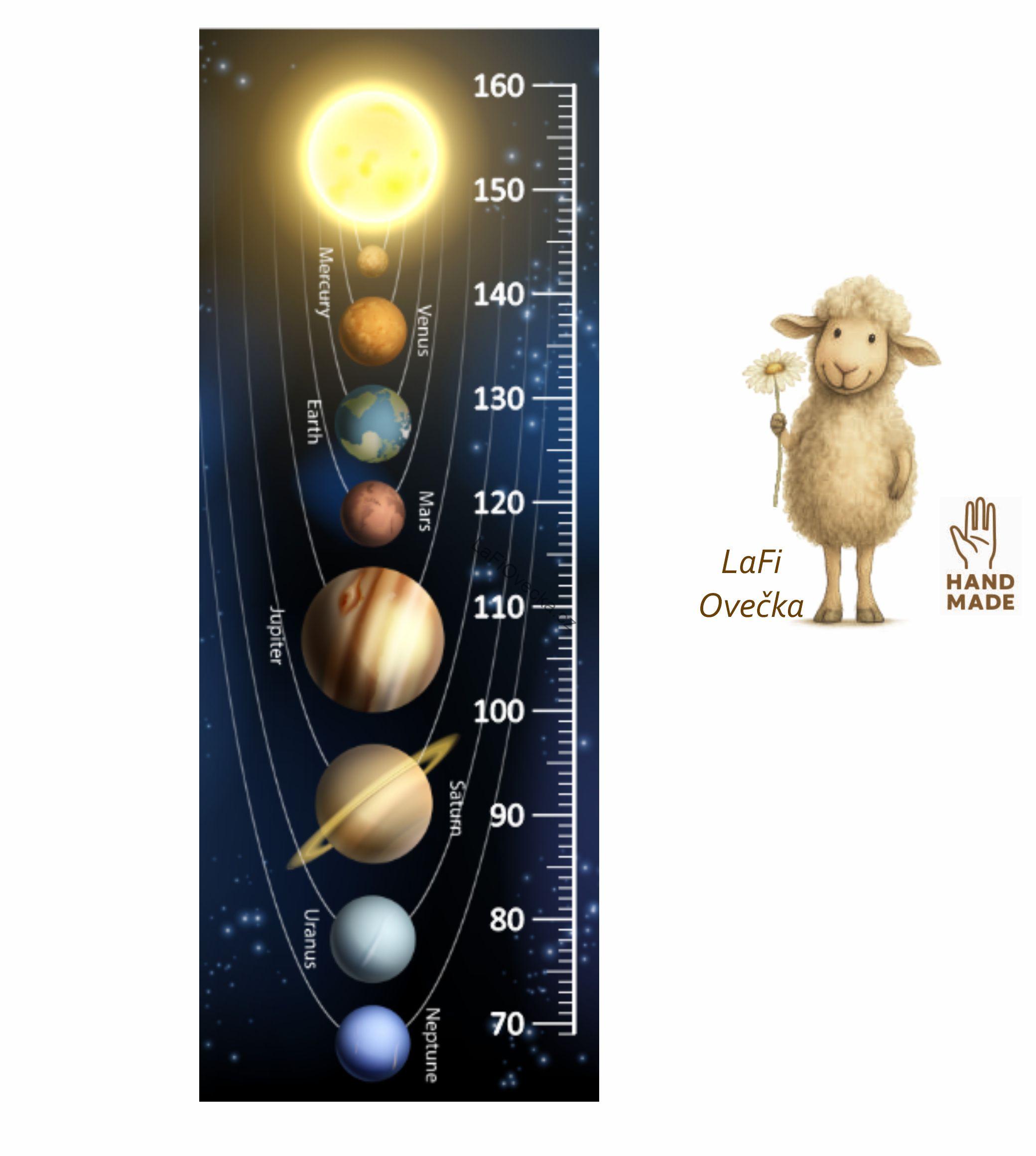 LaFi metr pro děti – Sluneční soustava | samolepka na zeď (100×30 cm)