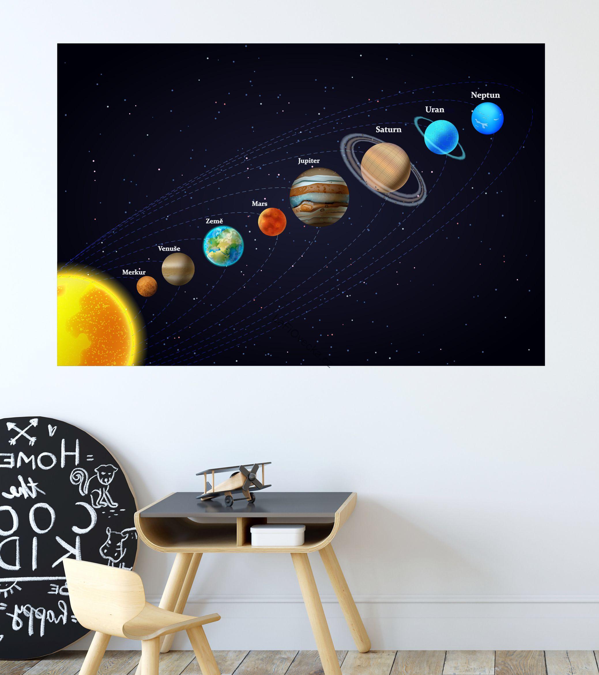 LaFi vzdělávací samolepka na zeď do dětského pokoje – Sluneční soustava-midi