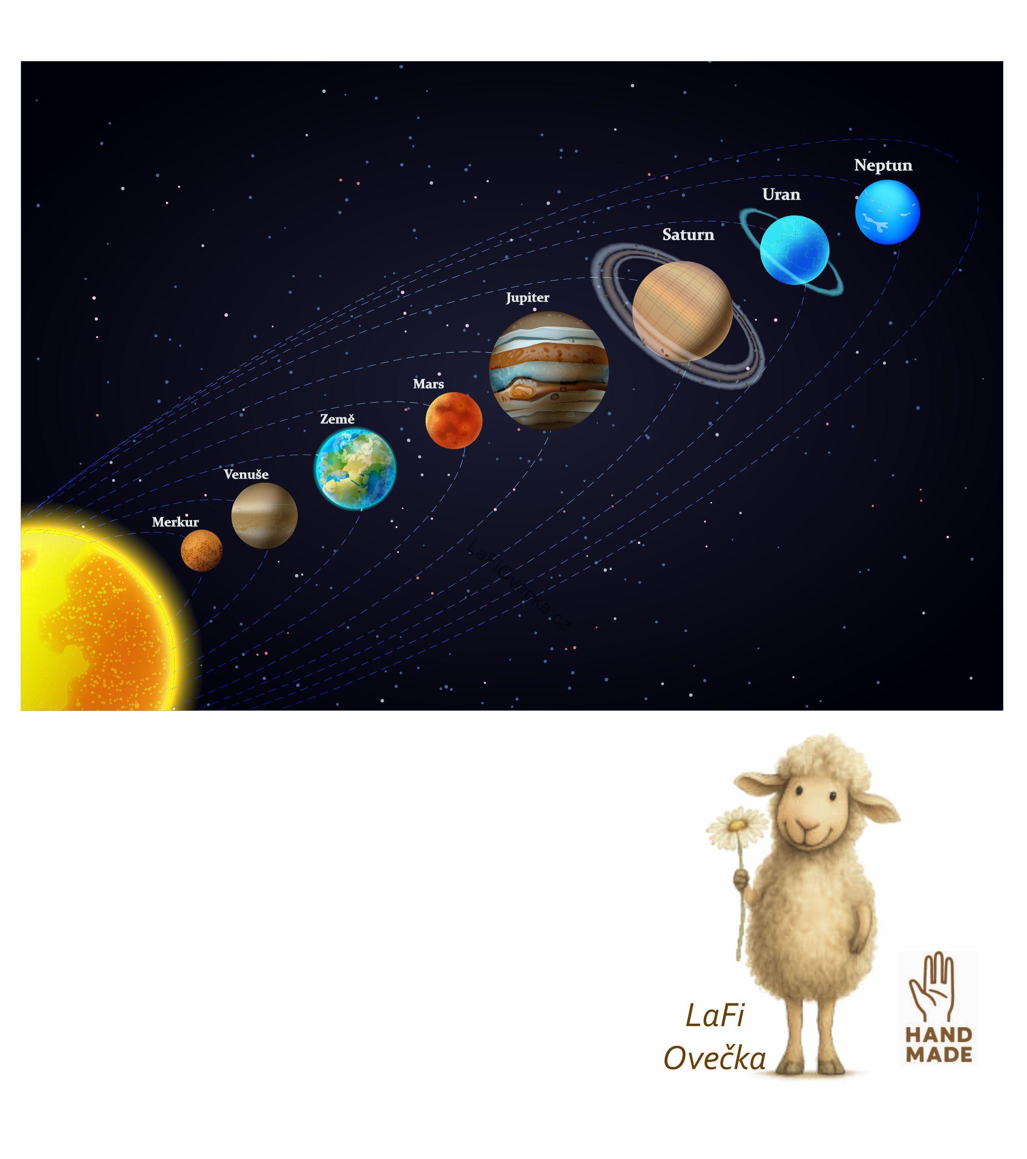 LaFi vzdělávací samolepka na zeď do dětského pokoje – Sluneční soustava-midi