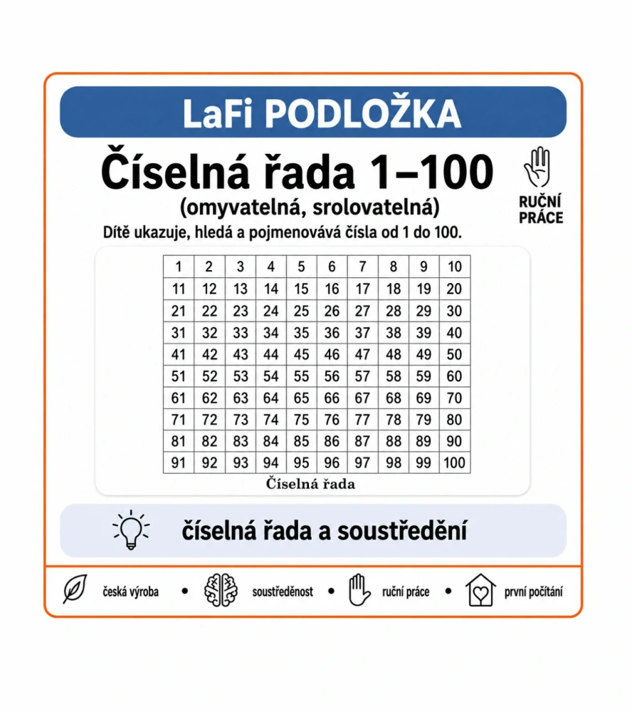 LaFi podložka – Číselná řada 1–100 (omyvatelná, srolovatelná)