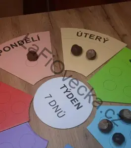 LaFiLepky – Dny v týdnu (VELKÁ sada) – kruh cca 55 cm