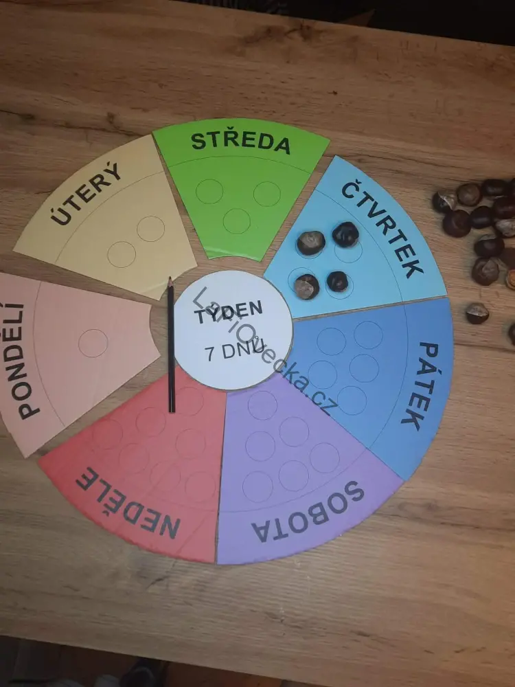 LaFiLepky – Dny v týdnu (VELKÁ sada) – kruh cca 55 cm