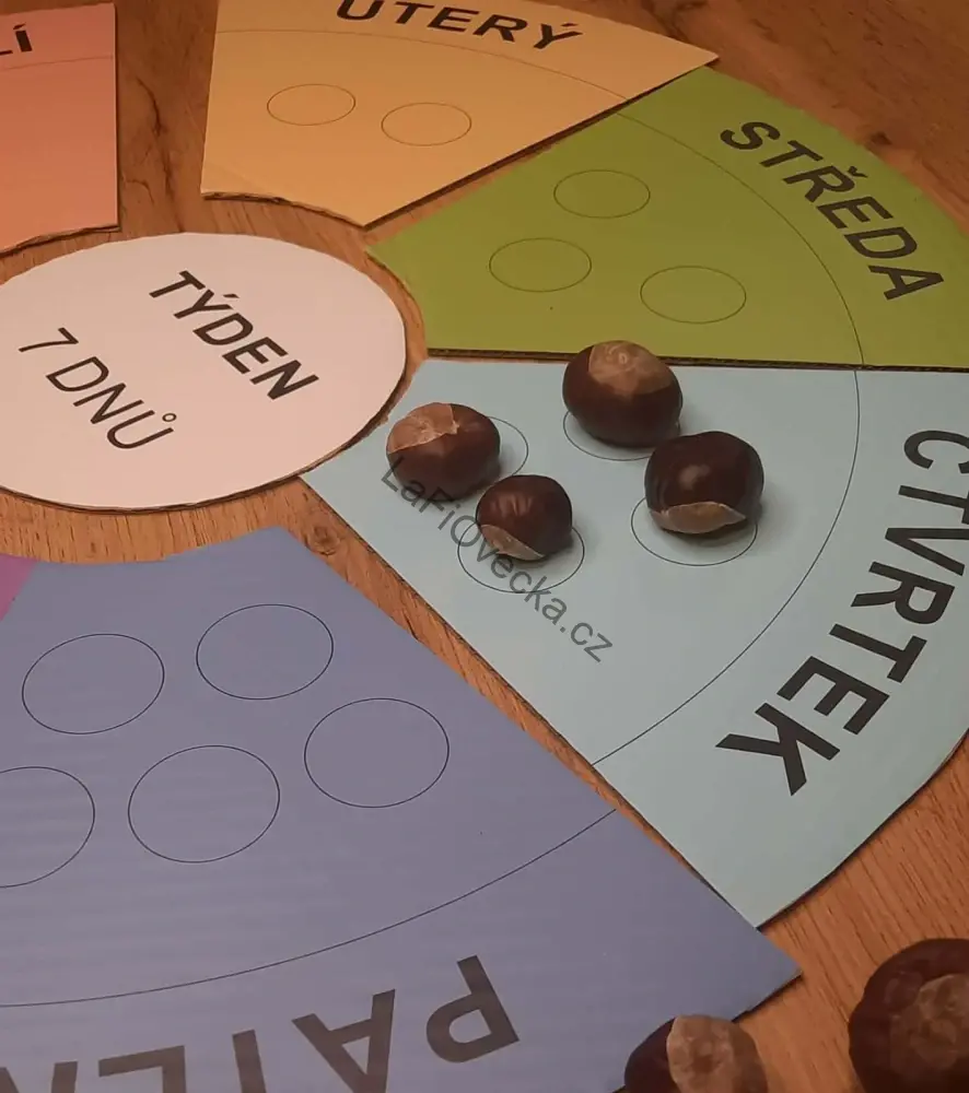 LaFiLepky – Dny v týdnu (VELKÁ sada) – kruh cca 55 cm