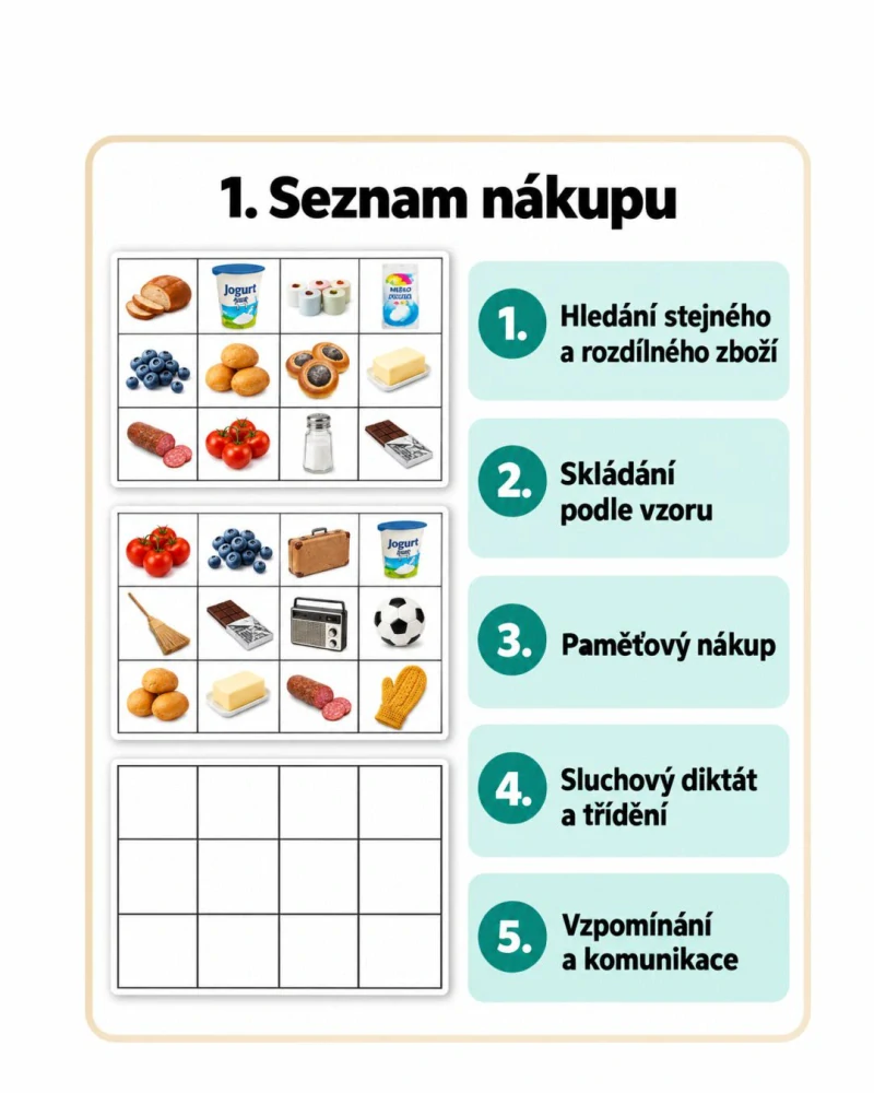 LaFi Paměťová hra Nákupní seznam – omyvatelná hra pro trénink paměti