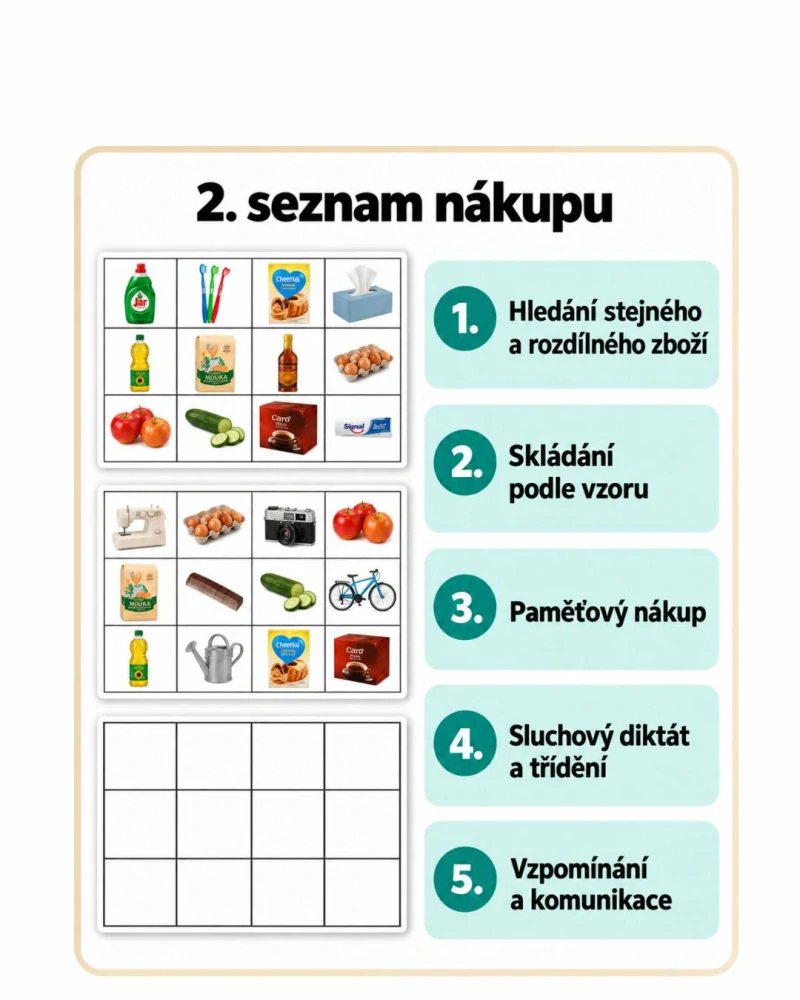 LaFi Paměťová hra Nákupní seznam – omyvatelná hra pro trénink paměti