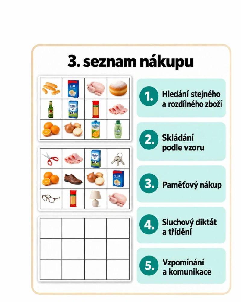 LaFi Paměťová hra Nákupní seznam – omyvatelná hra pro trénink paměti