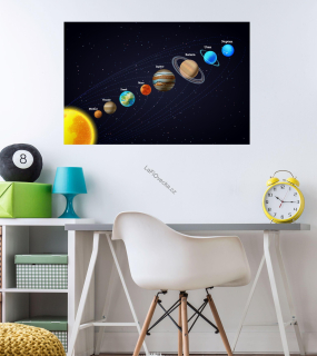 LaFi vzdělávací samolepka na zeď do dětského pokoje – Sluneční soustava