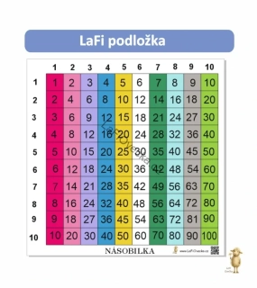 LaFi podložka – Násobilka (omyvatelná, hravé učení)