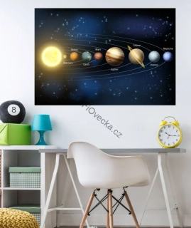 LaFi Ovečka samolepka na zeď – Sluneční soustava | 95×65 cm / vlastní rozměr