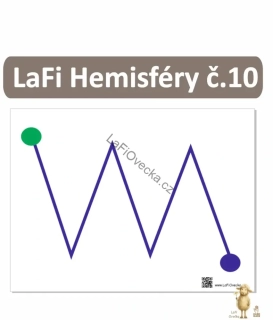 LaFi podložka – Hemisféry č. 10 (tvary pro dvě ruce) | cik-cak „W“ koordinace